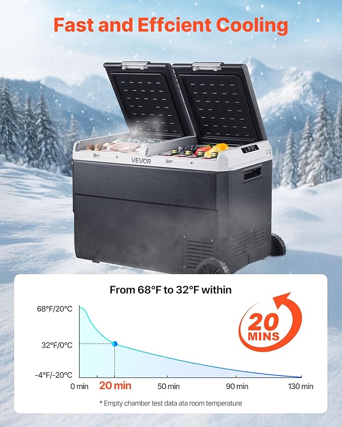 VEVOR 12 Volt Car Refrigerator, 100.4QT/95L Car Fridge, Dual Zone Portable Electric Cooler with Wheels and Handle, -4℉~68℉, 12/24V DC 100-240V AC Compressor Freezer for Outdoor, Camping, Travel, RV