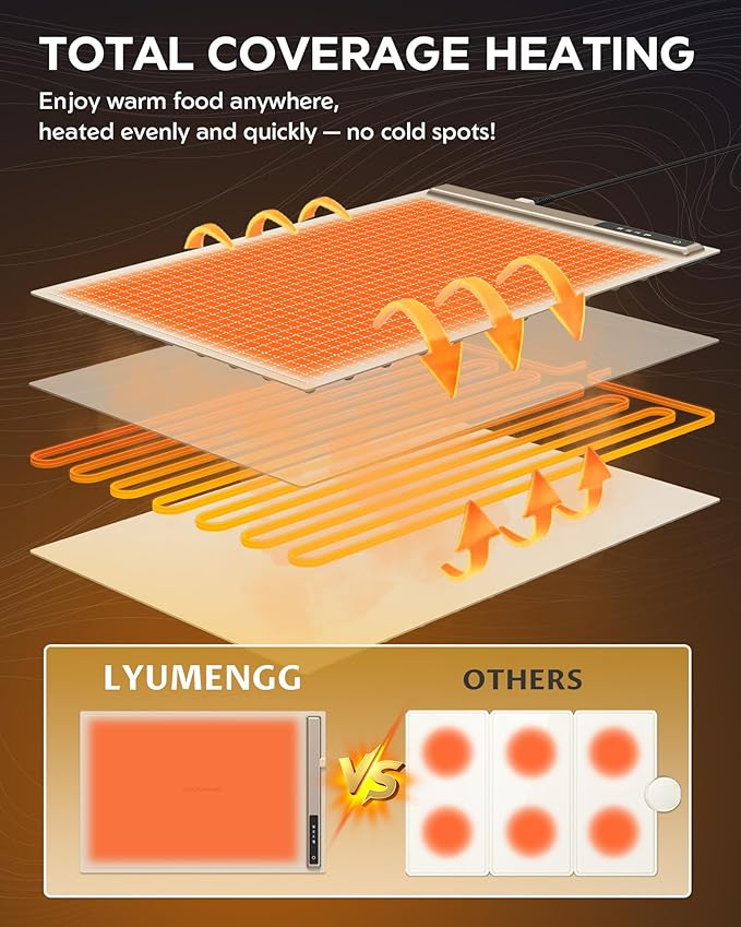 Warming Mat for Food,10s Rapid Warm Food Warming Mat,3-Temp Portable Food Warmer,Fast Heating BPA-Free Auto Shut Off Chafing Dishes For Buffet,Roll Up Food Warmers For Parties Buffet White