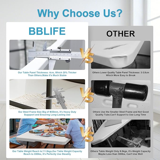 Bblife 6FT Folding Tables Heavy Duty Folding Table, Multi-Functional Fold up Table for Outdoor Camping Picnic Parties, Indoor Events White Training Table with 330lbs Static Weight Capacity