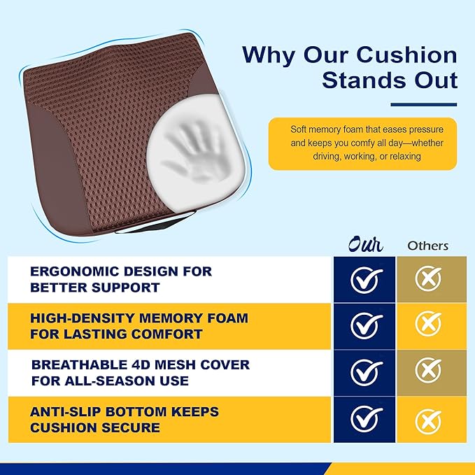 kingphenix Car Seat Cushion – Memory Foam Pad for Driving Comfort – Boosts Height and Relieves Coccyx & Lower Back Pain – Car, Truck, Office Chair (Brown)