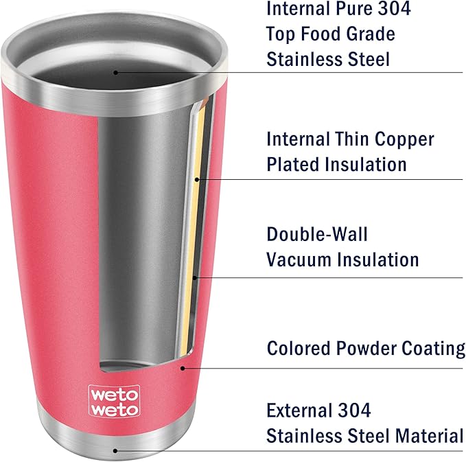 WETOWETO 20oz Tumbler, Stainless Steel Vacuum Insulated Water Coffee Tumbler Cup, Double Wall Powder Coated Spill-Proof Travel Mug Thermal Cup for Home Outdoor (Watermelon Red, 1 Pack)