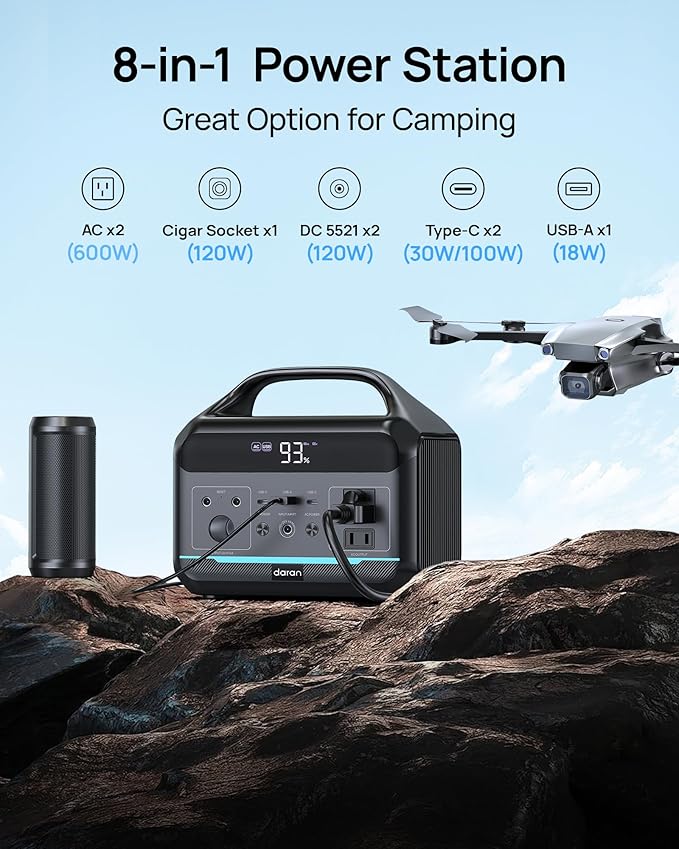 Portable Power Station 600W with Solar Panel 80W - 288Wh LiFePO4 Battery Backup Versatile 6-Port Design w/2 AC Outlets, 2H Fast Charging Solar Generator for Camping, RV, Home Emergencies, Hurricane